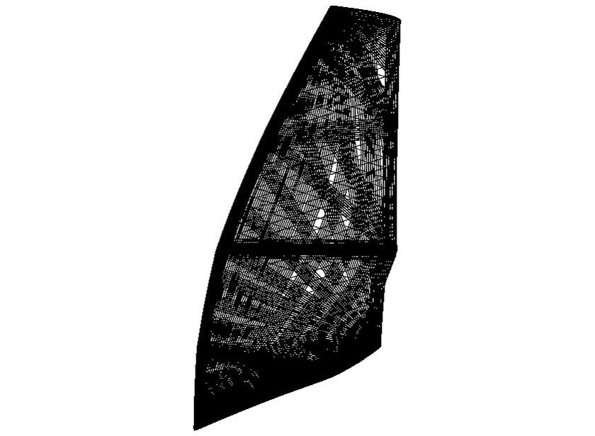 SAILS