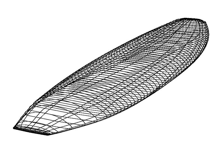 BOARDS